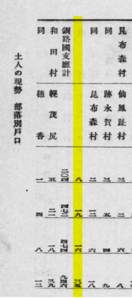 ファイル:Konbumorimura.png